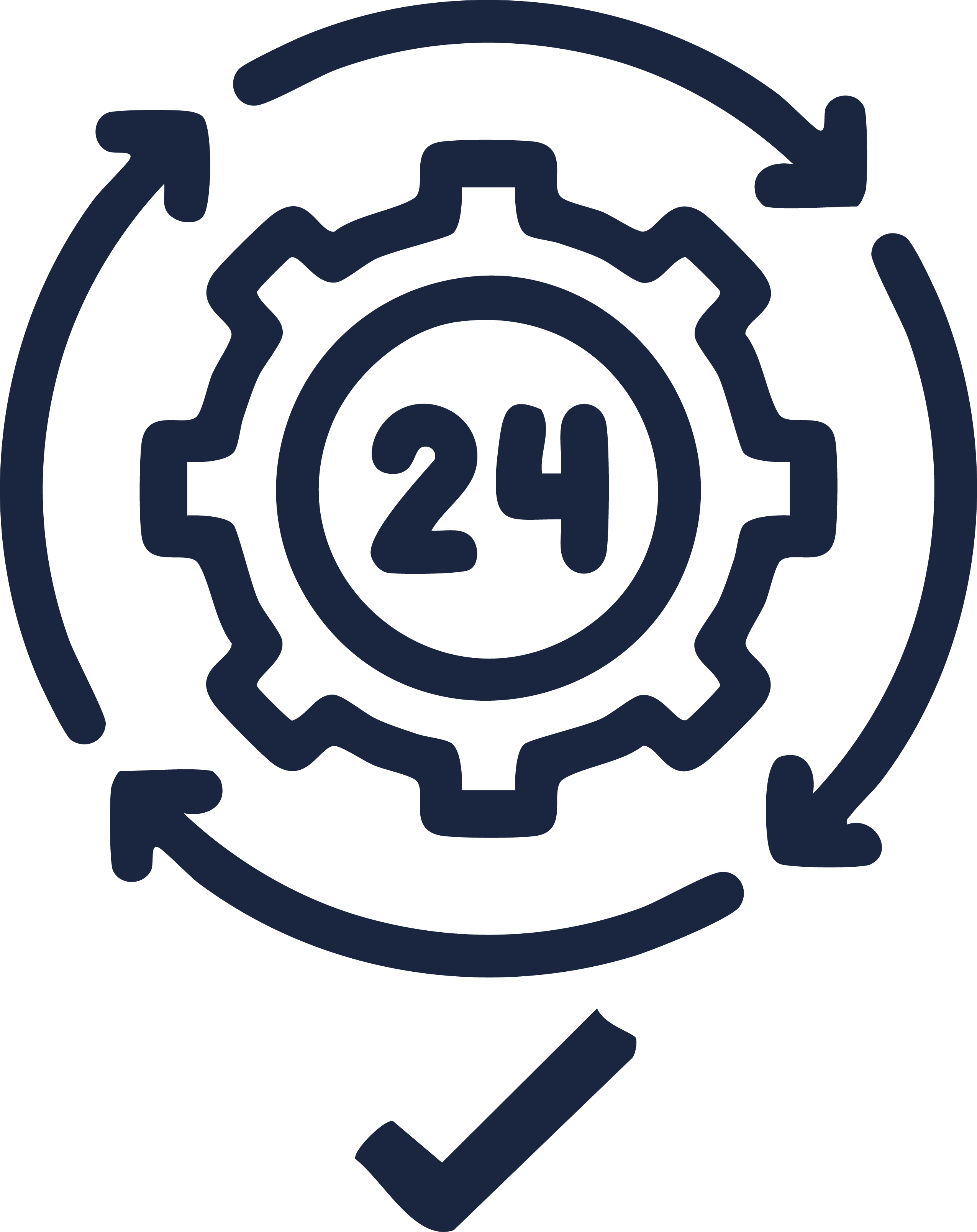 Resultado de los mecanismos de participacin ciudadana